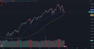 Akcie padli pod kľúčový kĺzavý priemer
