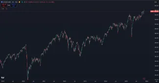 Akcie v indexe Stoxx 600 na historickom maxime