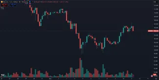 Bitcoin a jeho odraz na 106 000 dolárov