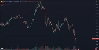 Bitcoin pokračuje v páde