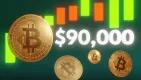 Bitcoin stúpol nad 90 000 dolárov