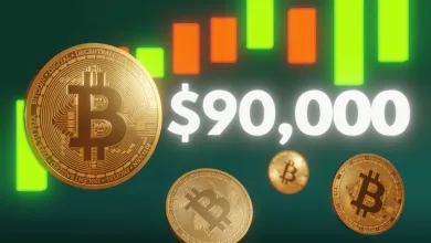 Bitcoin stúpol nad 90 000 dolárov