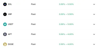 Ďalšie výnosné stakingy