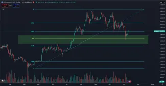Ethereum a možný pád na 3 000 dolárov