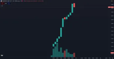 Franklin Templeton XRP ETF