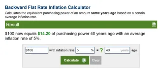 Hodnota našich peňazí po 40 rokoch