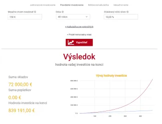Investovanie 25-ročného investora