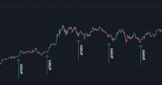 Investovanie cez pravidelný nákup
