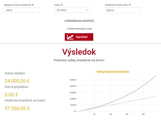 Kalkulácia pri mesačnej investícii 100 eur