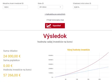 Kalkulácia pri mesačnej investícii 100 eur