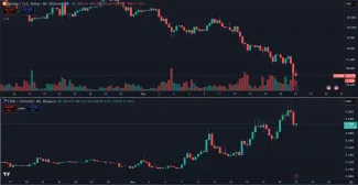 Kryptomena STRK rastie uprostred korekcie BTC