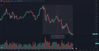 Kryptomeny padli do hlbokej korekcie