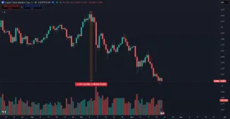 Kryptomeny zaznamenali masívny pád za posledné 2 mesiace