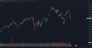 Pokles indexu S&P 500