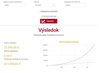 Príklad investície na 30 rokov