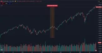 Rast S&P 500 za 5 rokov