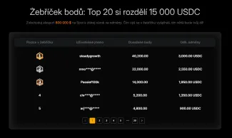 Rebríček top obchodníkov