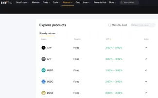 Staking na burze Bybit EU