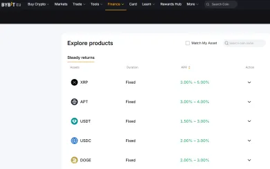 Staking na burze Bybit EU