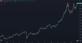 Striebro a jeho cena v roku 2025