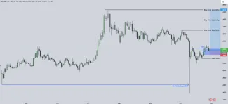 Trhová cena kryptomeny XRP