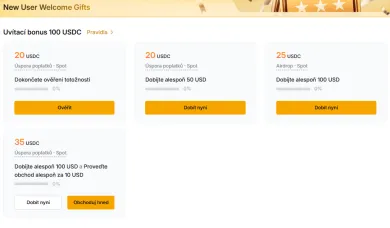Uvítacie bonusy od Bybit EU