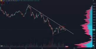 Bitcoin rešpektoval hlavnú rezistenciu