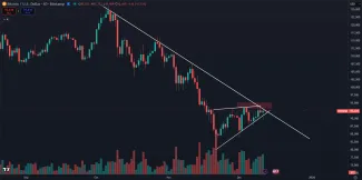Bitcoin stojí na rezistencii