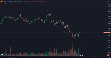 Bitcoin v klesajúcom kanáli