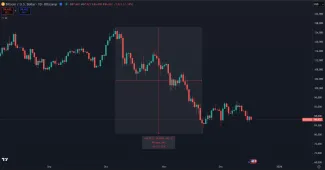 Bitcoin v korekcii od historického maxima