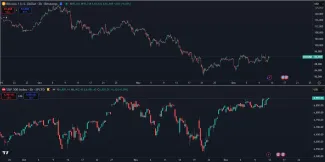 Bitcoin verzus akcie