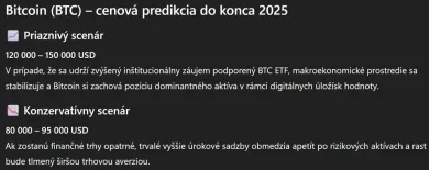 Cenová predikcia ChatGPT pre Bitcoin