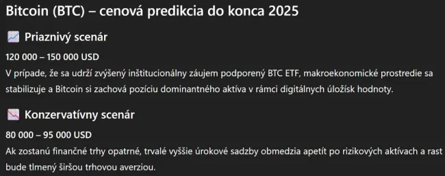 Cenová predikcia ChatGPT pre Bitcoin