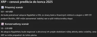 Cenová predpoveď ChatGPT pre XRP