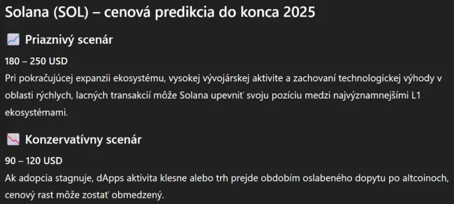ChatGPT predpovedá cenový vývoj Solany