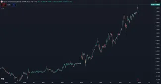 Dlhodobý rast výnosu 10-ročných japonských dlhopisov