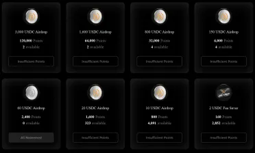 Hlavné odmeny, kde môžete utratiť body