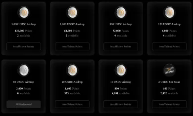 Hlavné odmeny, kde môžete utratiť body