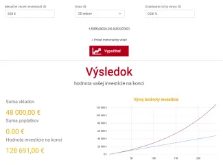Investícia 200 eur mesačne po dobu 20 rokov