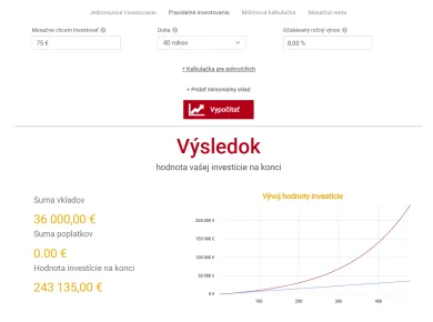 Investovanie 40 rokov
