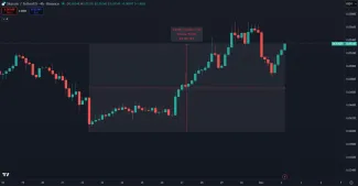 Kryptomena SKY je aktuálne najziskovejšia
