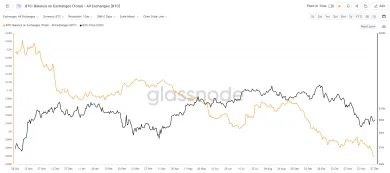 Odliv mincí z búrz