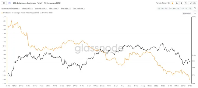 Odliv mincí z búrz