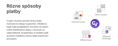 Plaťte so službou CryptoVoucher kdekoľvek na svete