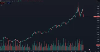 Striebro prekonalo historický vrchol