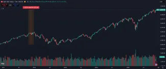 Zhodnotenie amerických akcií za 5 rokov