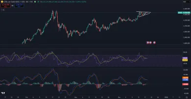 Zlato útočí na historické maximum