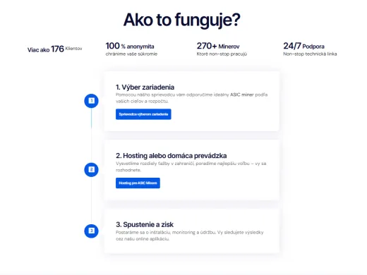 3 kroky ako na pasívny príjem z ťažby