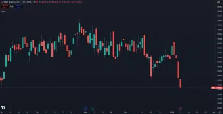 Akcie NRG nedávno klesli