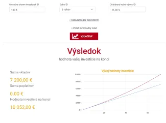 Ako dosiahnuť 10 000 eur